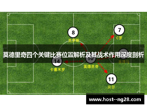莫德里奇四个关键比赛位置解析及其战术作用深度剖析