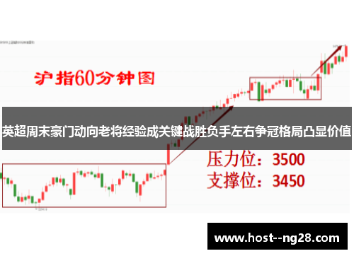 英超周末豪门动向老将经验成关键战胜负手左右争冠格局凸显价值