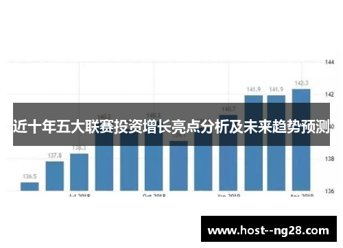 近十年五大联赛投资增长亮点分析及未来趋势预测 近十年五大联赛投资增长亮点分析及未来趋势预测