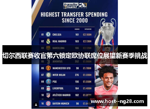 切尔西联赛收官第六锁定欧协联席位展望新赛季挑战