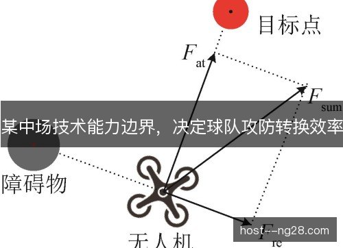 某中场技术能力边界，决定球队攻防转换效率